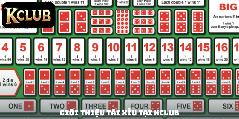 Giới thiệu Tài Xỉu tại KCLUB